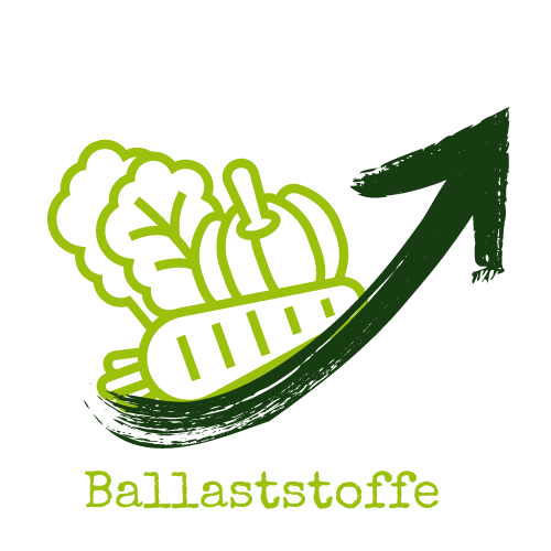 Ballaststoffe